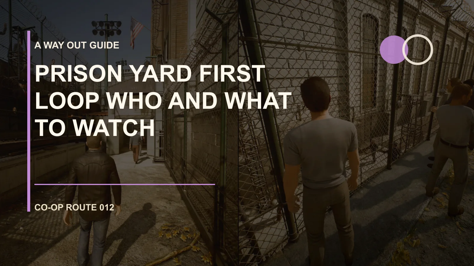 Prison Yard First Loop: Who and What to Watch