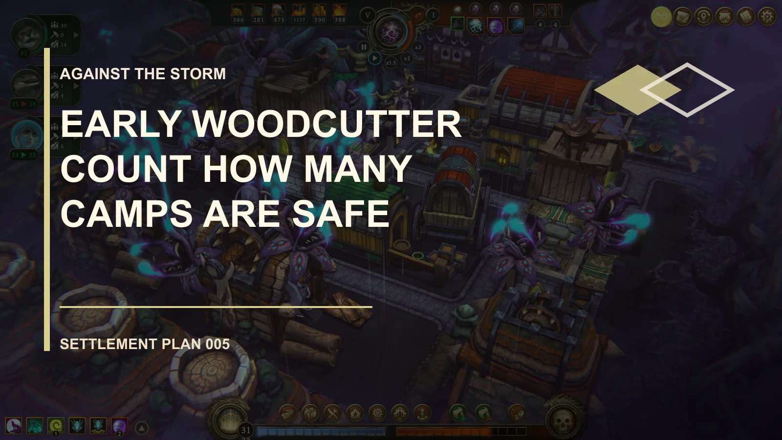 Early Woodcutter Count: How Many Camps Are Safe