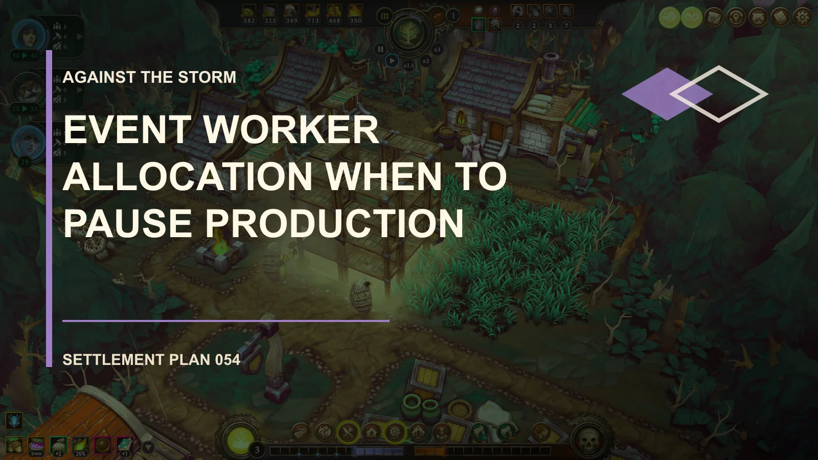 Event Worker Allocation: When to Pause Production