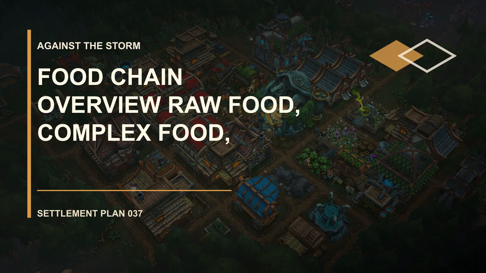 Food Chain Overview: Raw Food, Complex Food, Services