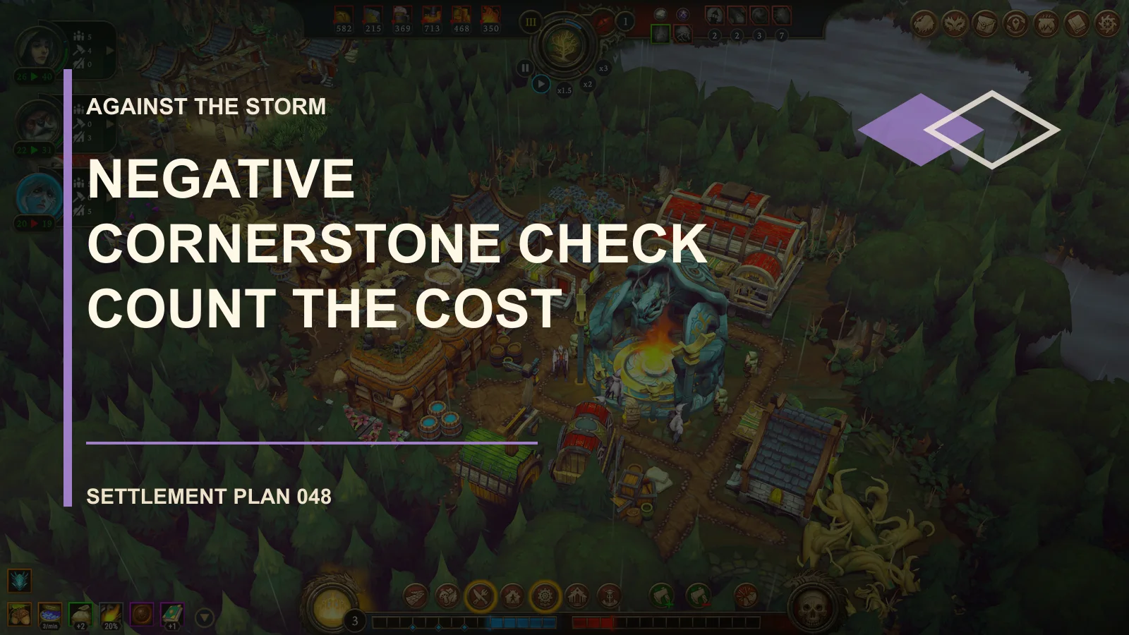 Negative Cornerstone Check: Count the Cost