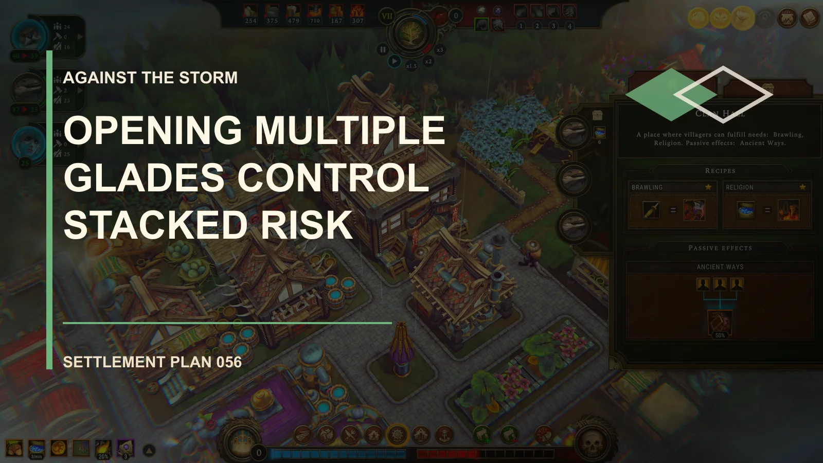 Opening Multiple Glades: Control Stacked Risk