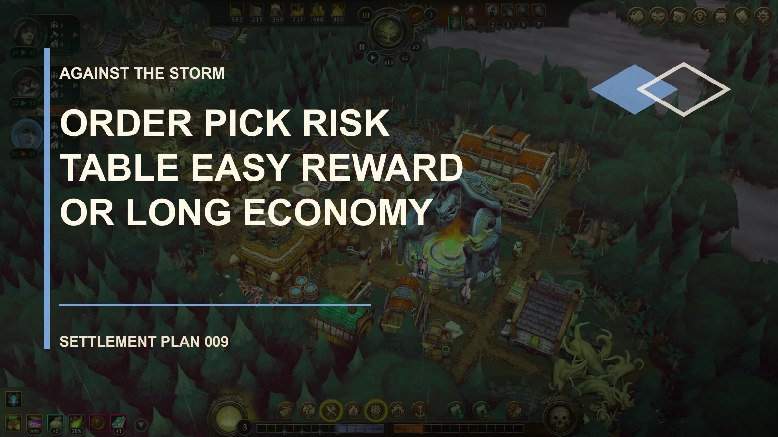 Order Pick Risk Table: Easy Reward or Long Economy