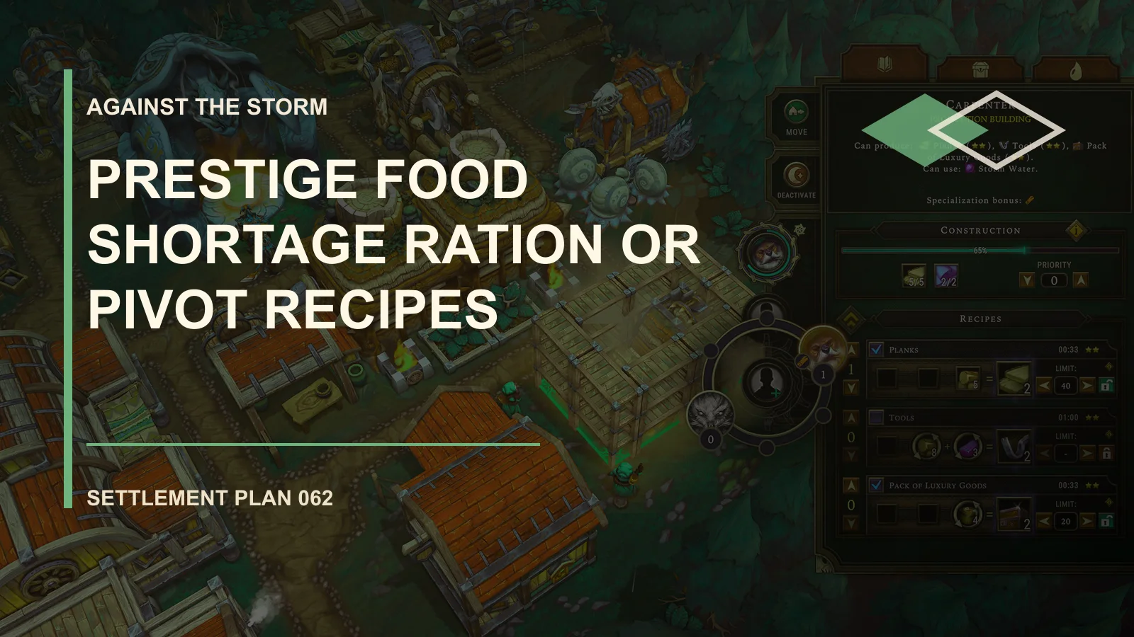 Prestige Food Shortage: Ration or Pivot Recipes