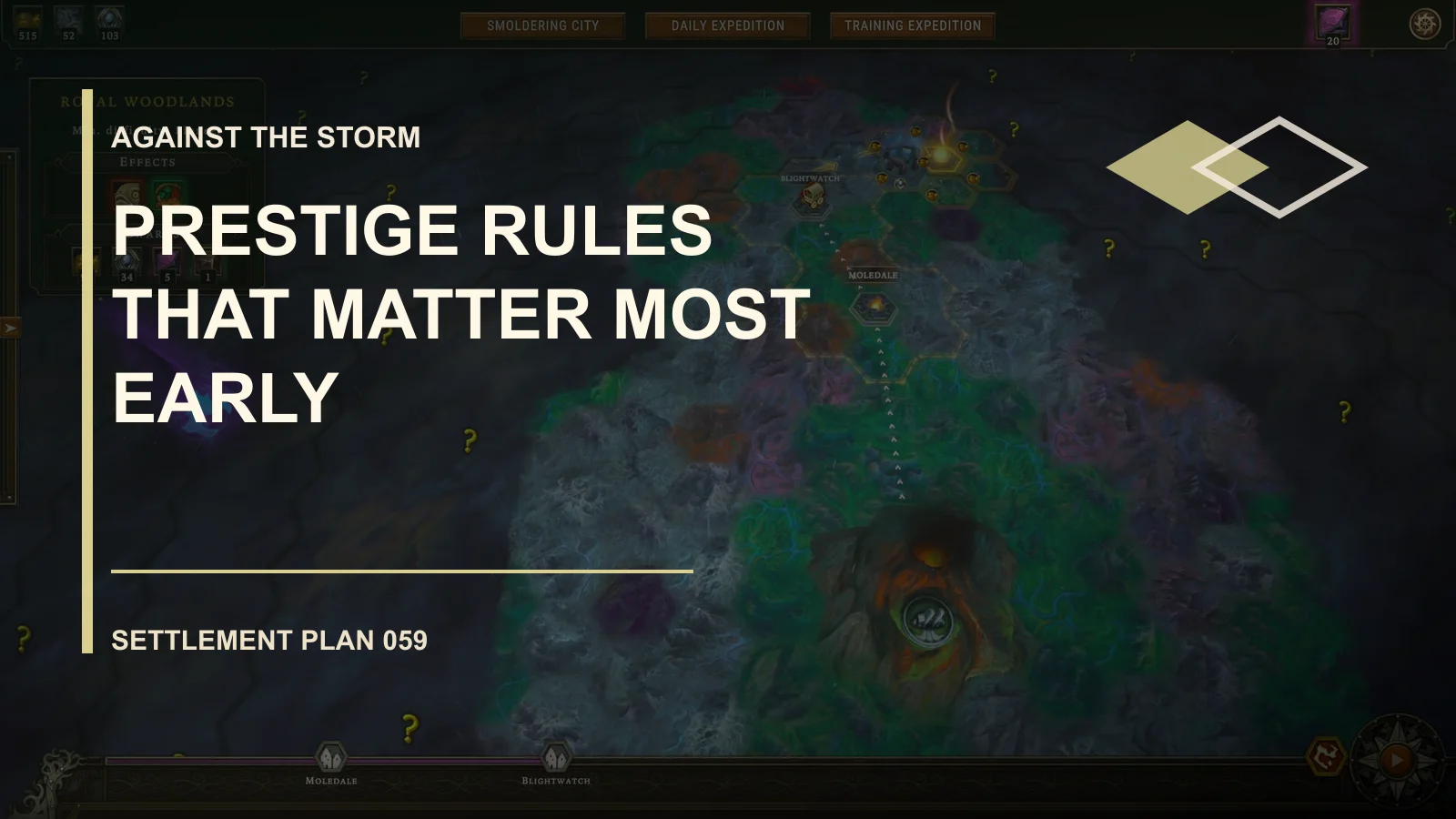 Prestige Rules That Matter Most Early
