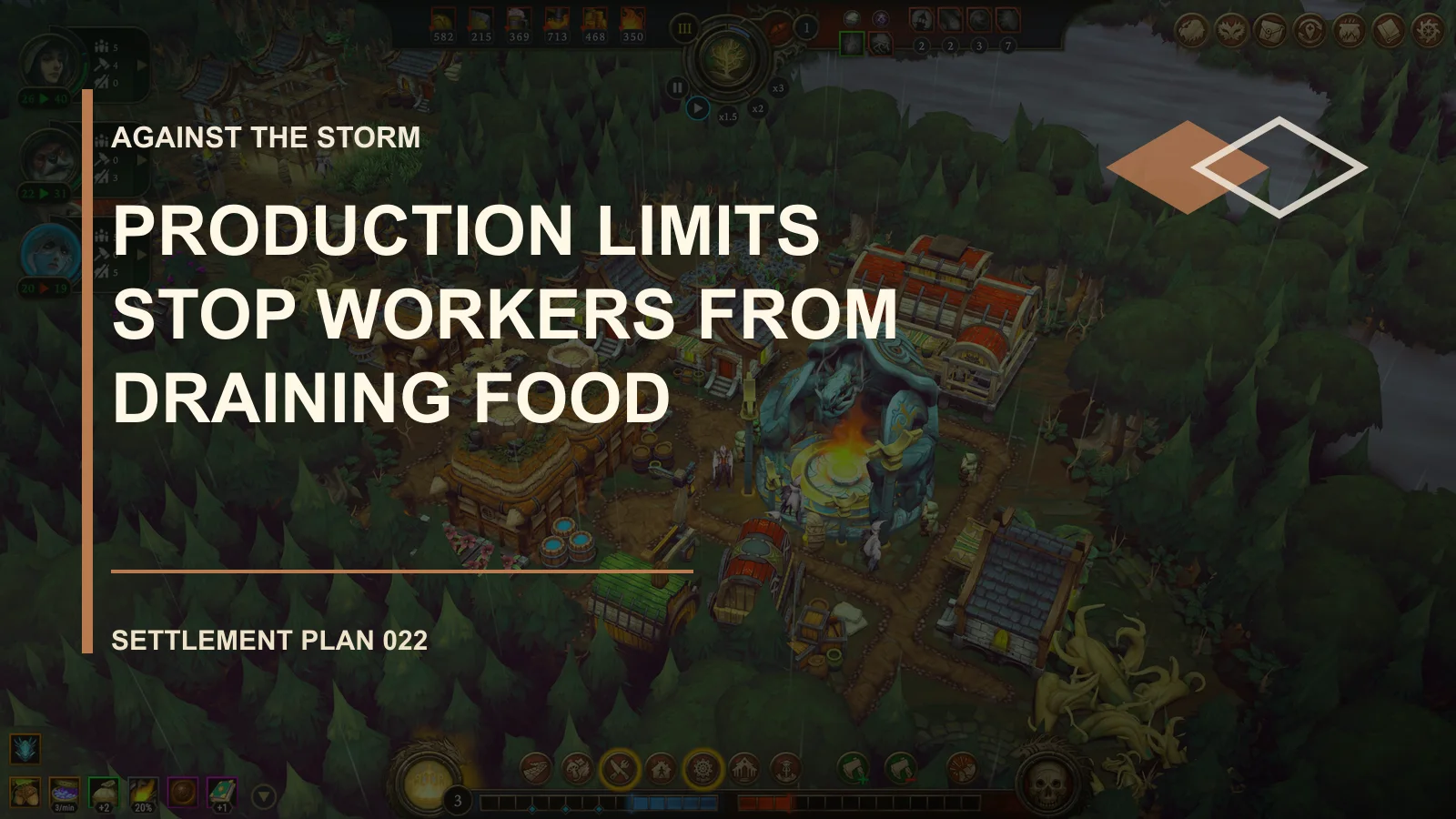Production Limits: Stop Workers From Draining Food