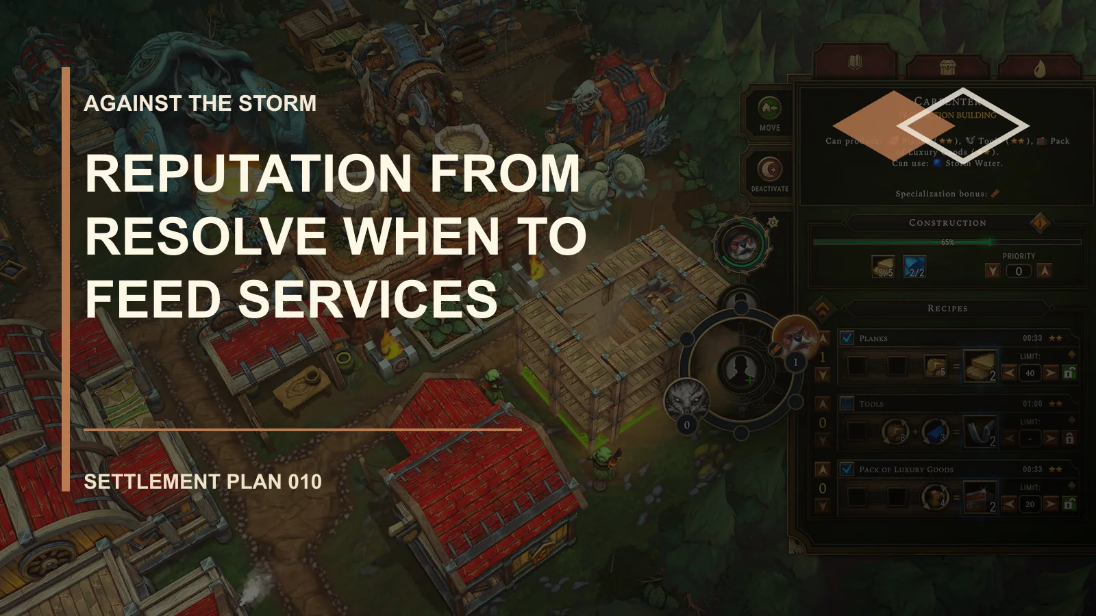 Reputation From Resolve: When to Feed Services
