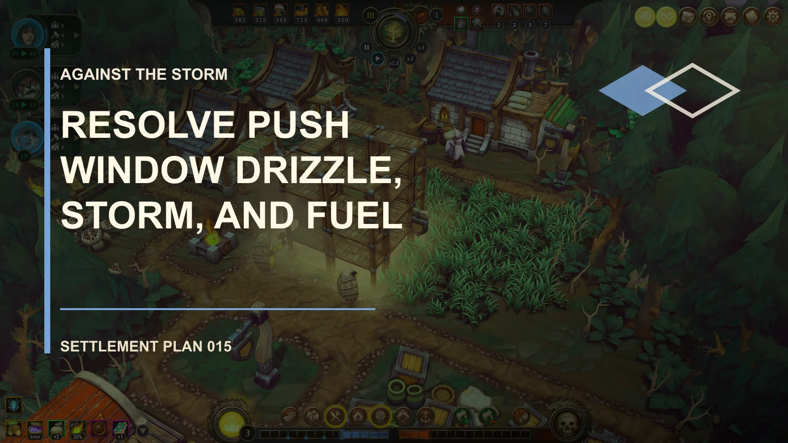 Resolve Push Window: Drizzle, Storm, and Fuel Timing
