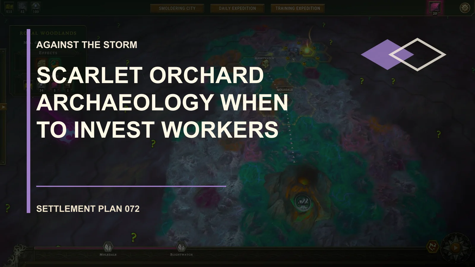 Scarlet Orchard Archaeology: When to Invest Workers