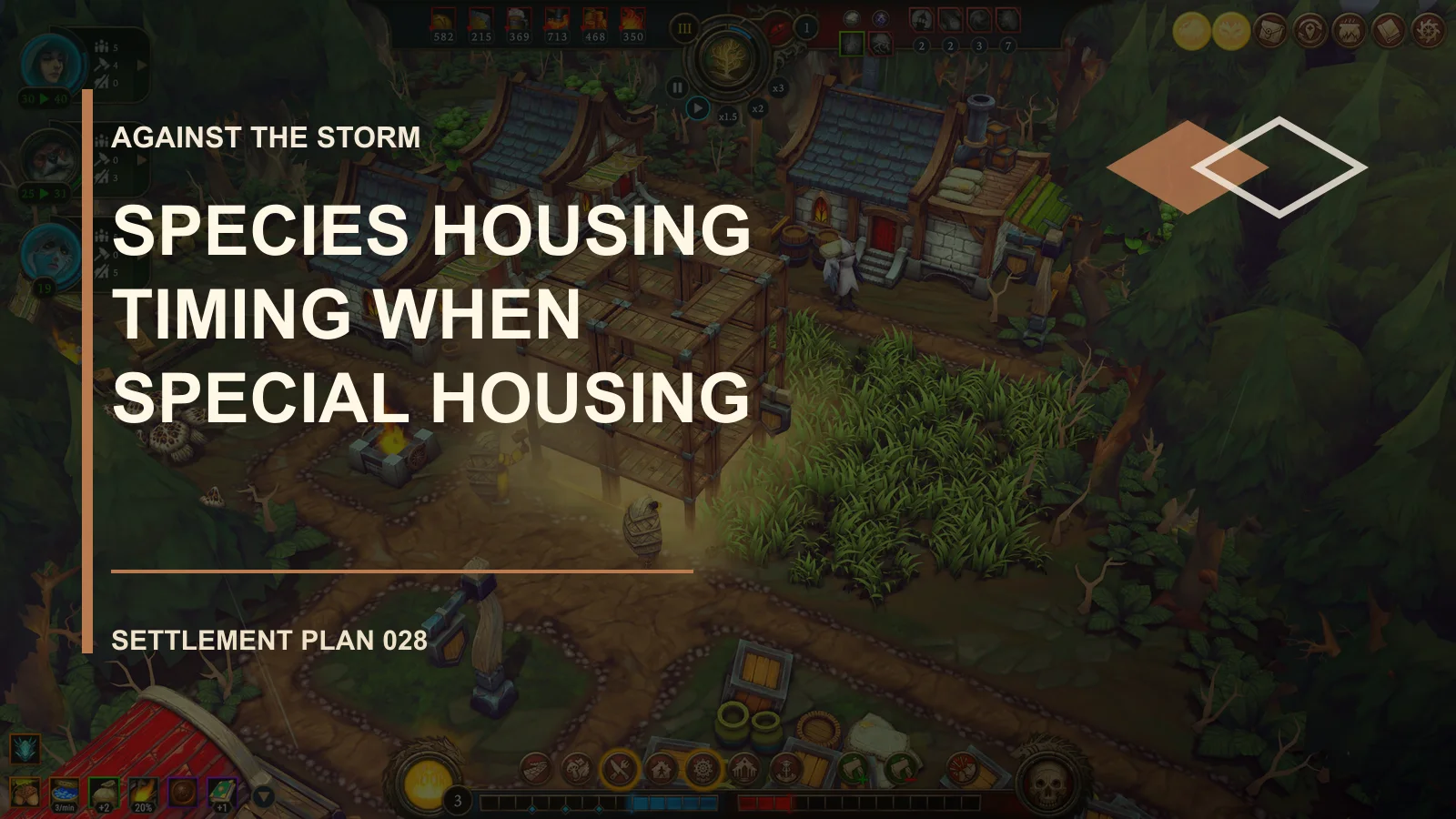 Species Housing Timing: When Special Housing Pays Off