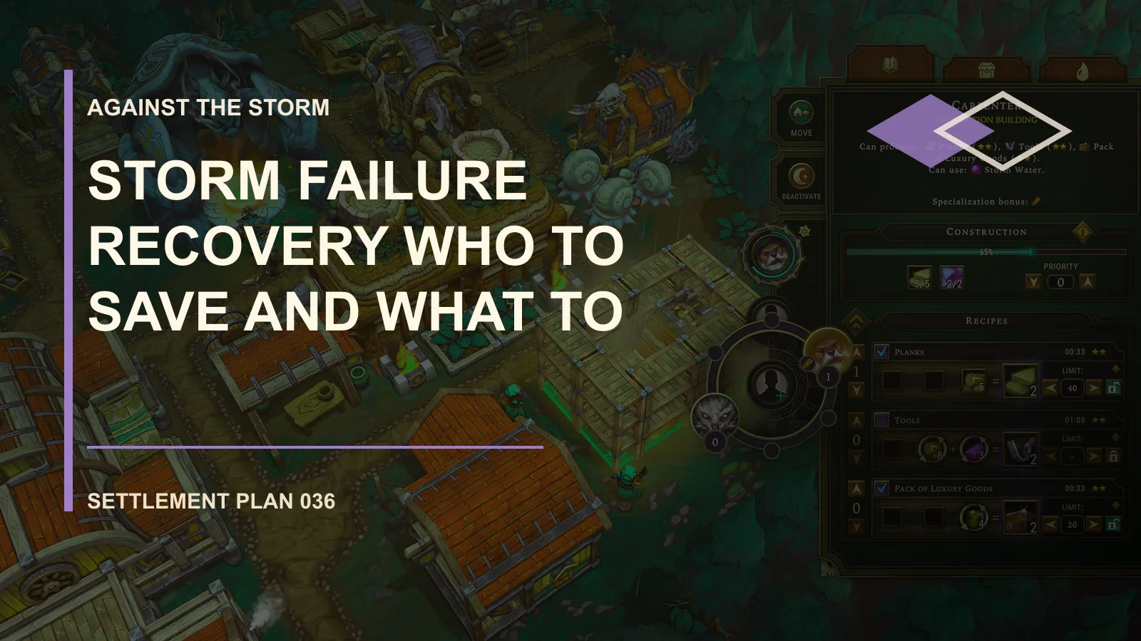 Storm Failure Recovery: Who to Save and What to Drop