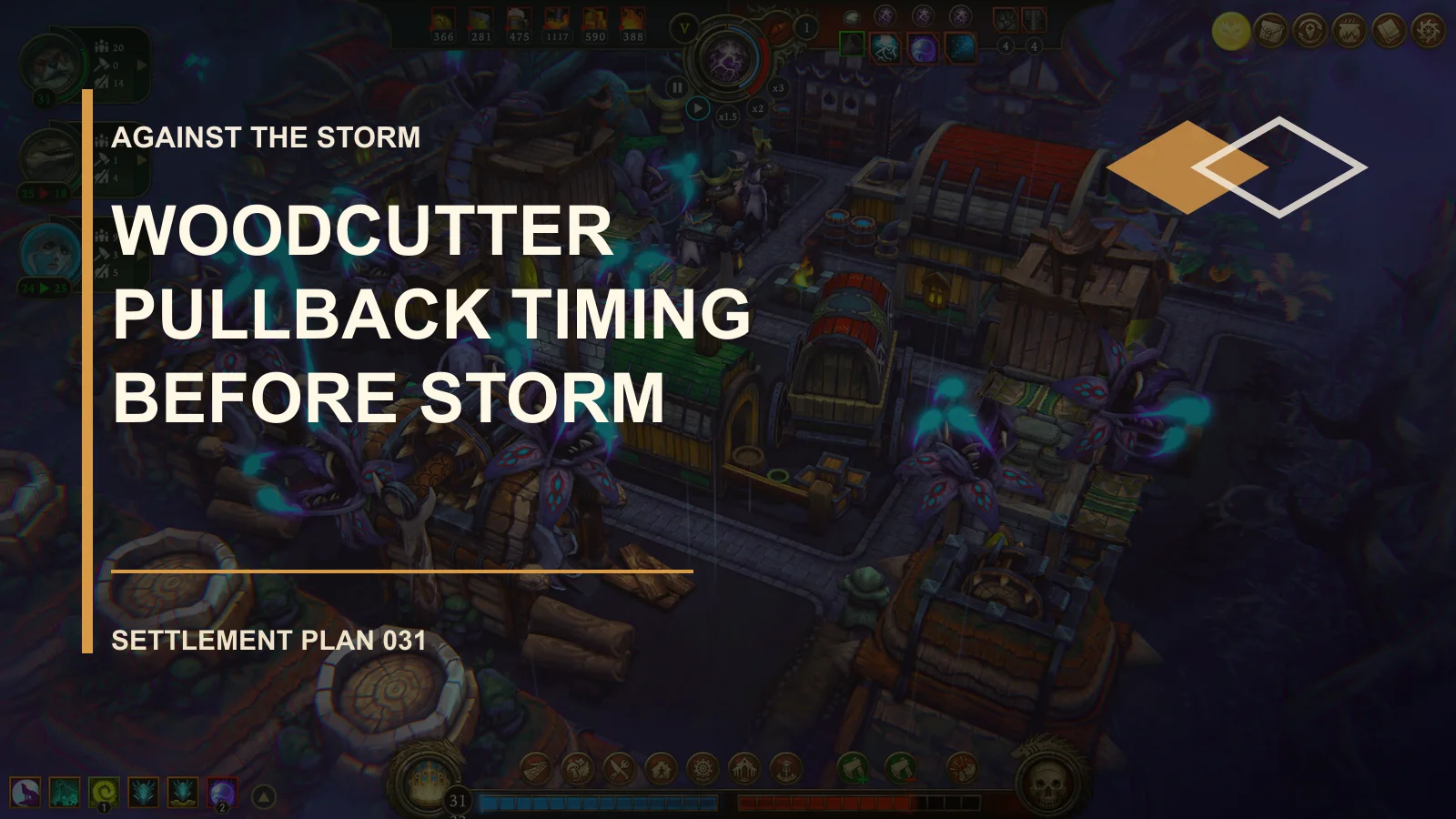 Woodcutter Pullback Timing Before Storm