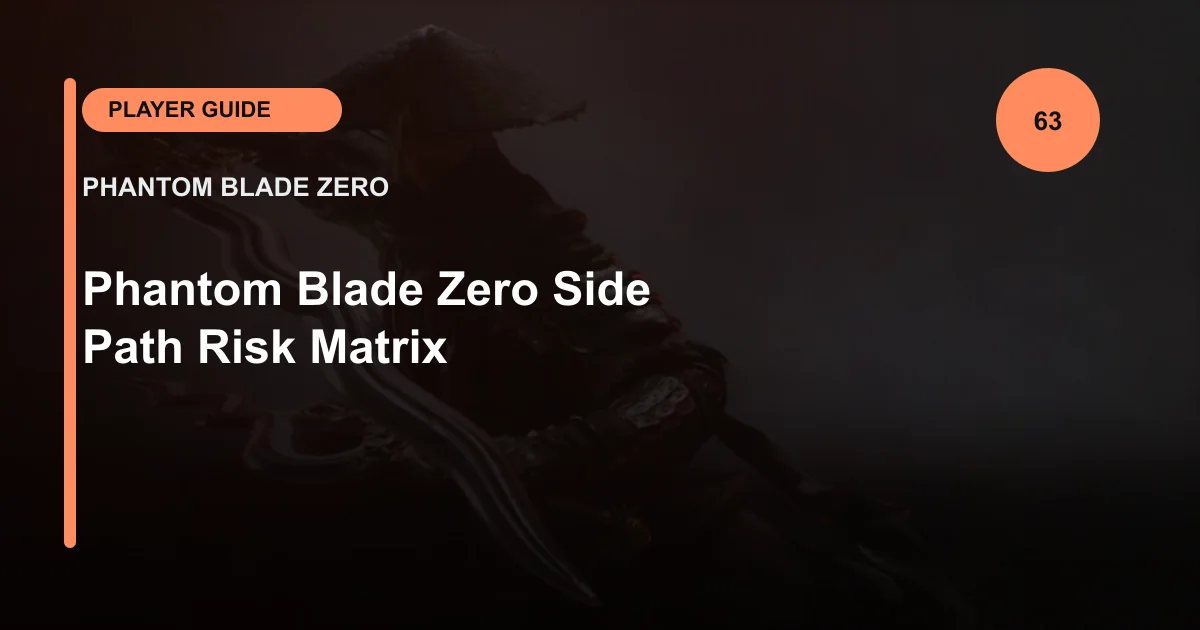 Phantom Blade Zero Side Path Risk Matrix